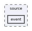 source/event