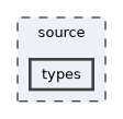 source/types